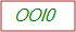 Captcha Text