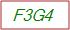 Captcha Text