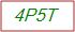 Captcha Text
